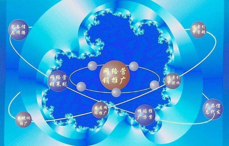 塘厦镇新媒体运营企业需要掌握的网络推广技巧有哪些